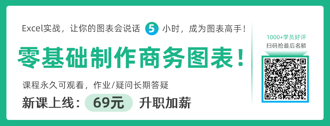 有快速收录权限的网站收录率_网站快速收录好工具_快速收录怎么弄