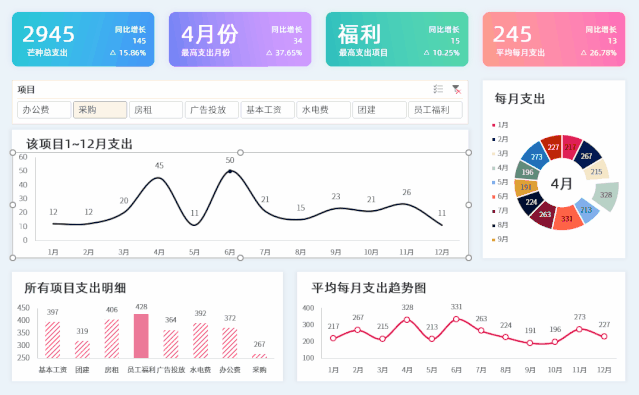 快速收录怎么弄_有快速收录权限的网站收录率_网站快速收录好工具