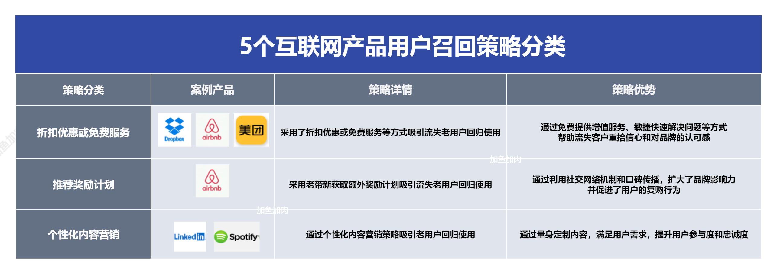 直接影响电子邮件推广的最终效果是_电子邮件推广名词解释_电子邮件推广效果的评价指标