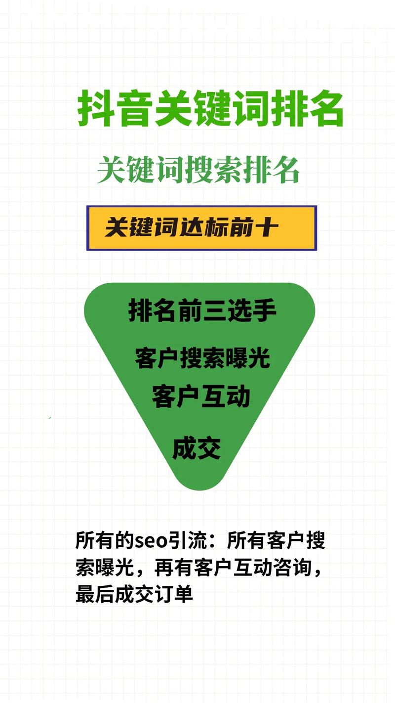 怎么查网站关键词词库_如何查看网站关键词_关键词查网址