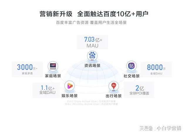 关键词查询网站的工具_如何查看网站关键词_关键词查网址