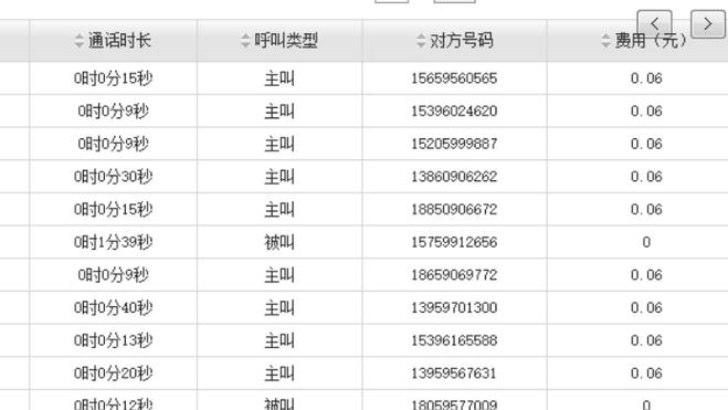 通话记录最长能查几个月_多久的通话记录能查出_移动通话记录能查多长时间