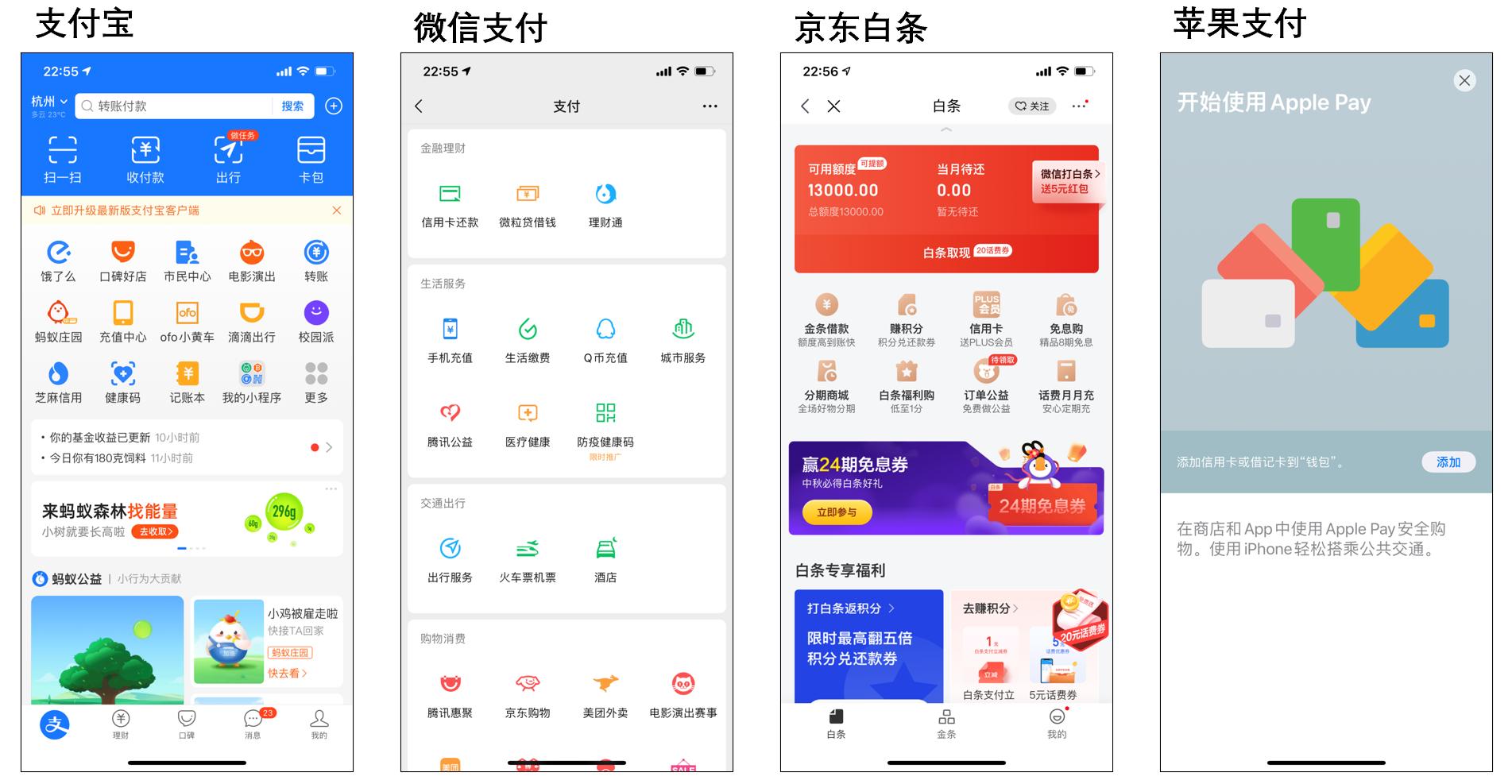 t t 付款方式有几种_付款方式有几种l/c_付款方式包括