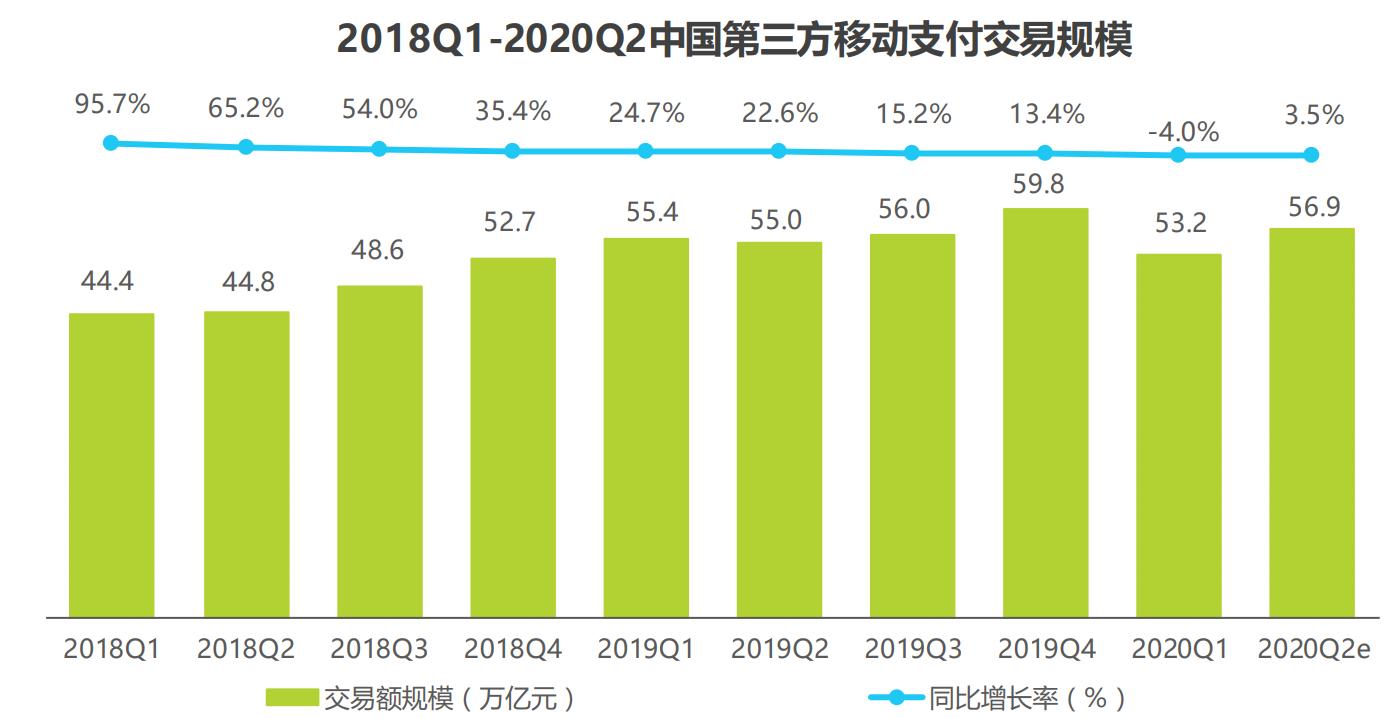 t t 付款方式有几种_付款方式有几种l/c_付款方式包括