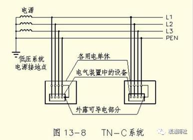 屏蔽线怎么接地图片_屏蔽线正确接法图片_屏蔽线怎样接线达到更好的效果