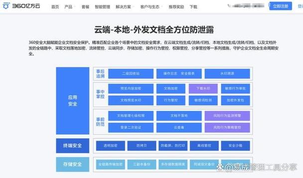 萌佳科技有限公司_萌佳软件管理个人信息在哪里_佳萌个人信息管理软件