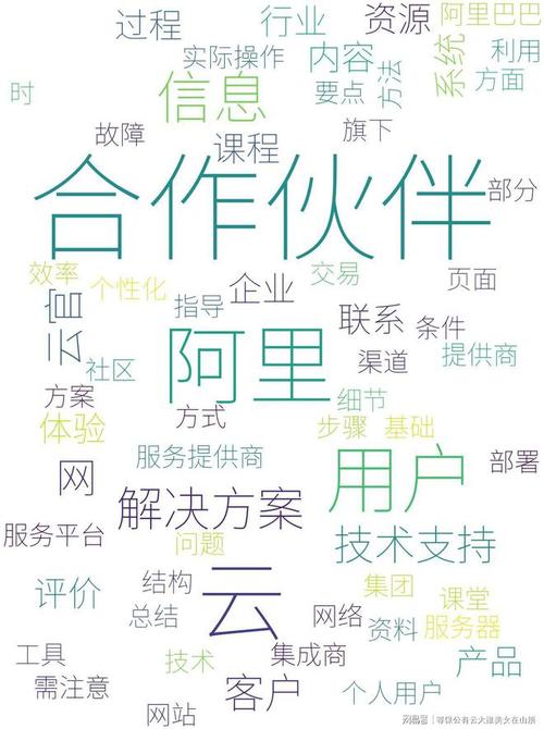 阿里云代理服务_阿里云做代理服务器_怎么用阿里云服务器代理上网