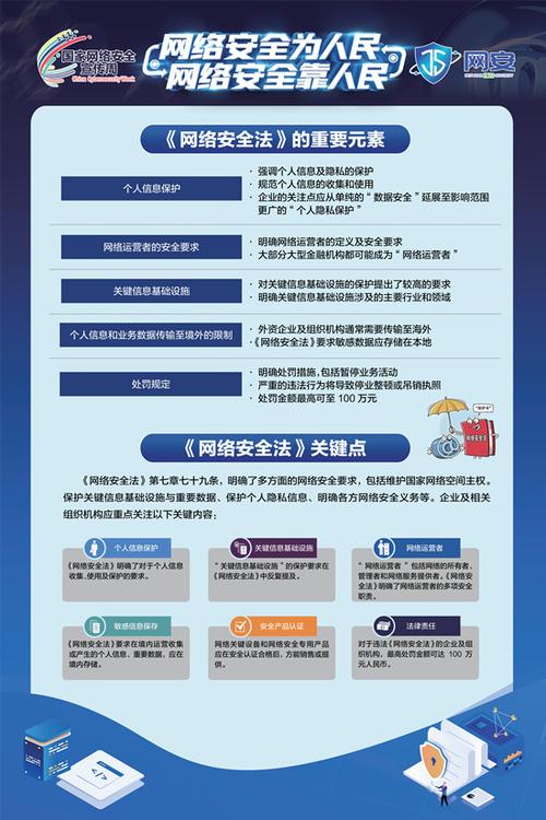 网络安全法对个人信息的定义_网络安全个人信息保护法_网络安全法定义的个人信息