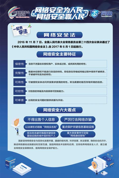 网络安全个人信息保护法_网络安全法对个人信息的定义_网络安全法定义的个人信息