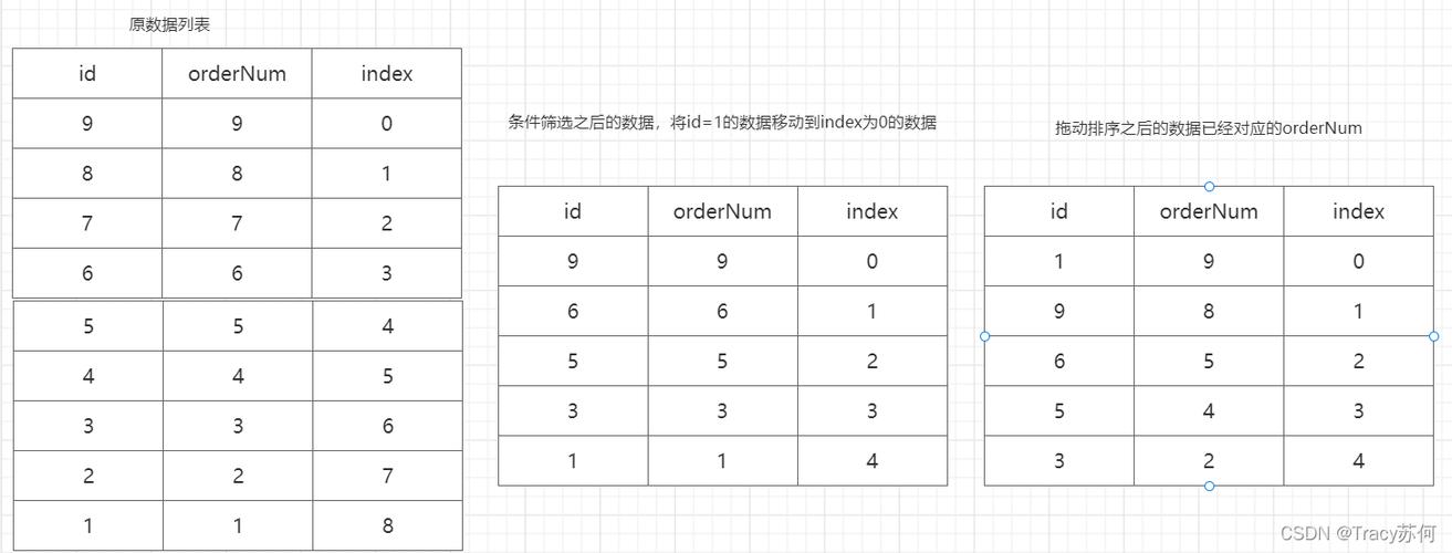 js 退回到上一个页面_退回上一页面的快捷键_退回到刚才的页面