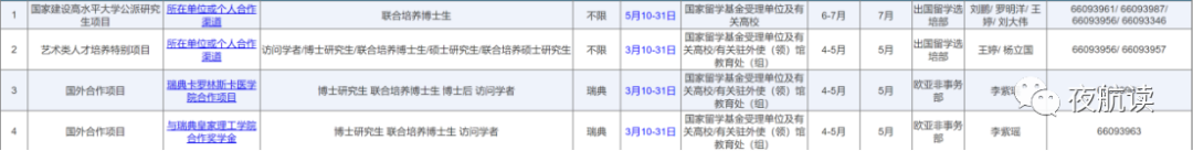 越洋电话加什么编号会便宜_越洋电话加什么编号会便宜_越洋电话加什么编号会便宜