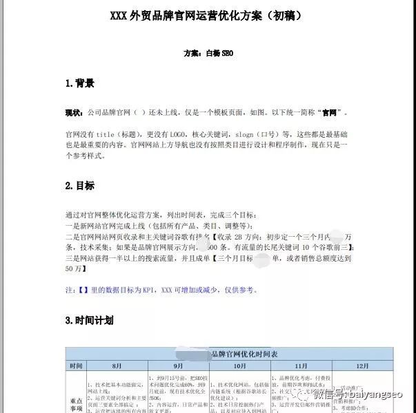 单页面优化方法_页面优化方式_页面优化内容包含哪些