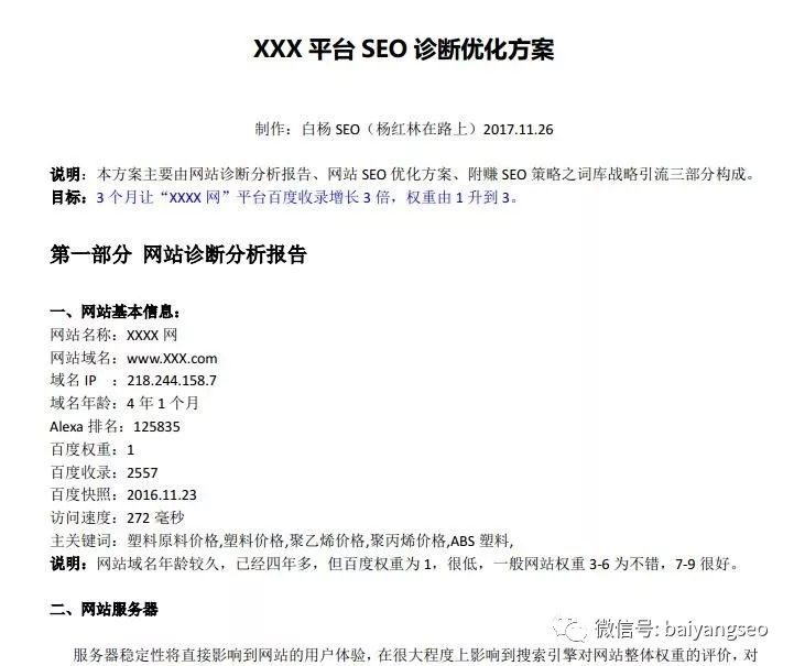 页面优化内容包含哪些_页面优化方式_单页面优化方法