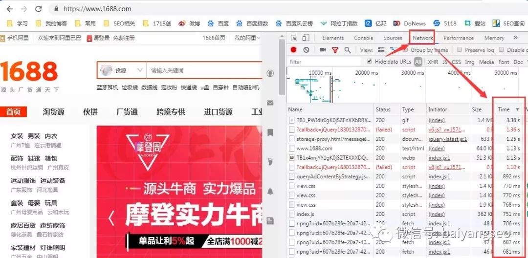 页面优化内容包含哪些_单页面优化方法_页面优化方式