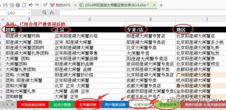 页面优化内容包含哪些_单页面优化方法_页面优化方式