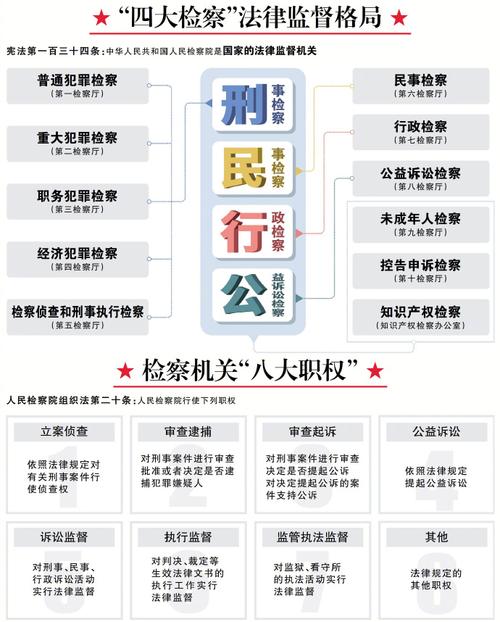 阿里云做代理服务器_怎么用阿里云服务器代理上网_阿里云代理ip设置