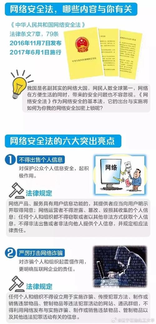 如何做好信息安全_安全好信息做法有哪些_安全信息手抄报图片