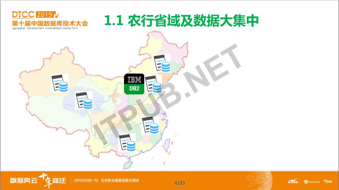 数据库概念模型与er图_概念模型数据库_数据库模型概念模型