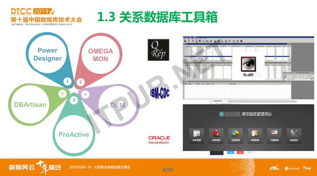 数据库概念模型与er图_数据库模型概念模型_概念模型数据库