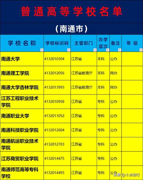 应用图像高级数字处理是什么_应用图像高级数字处理工具_数字图像处理高级应用