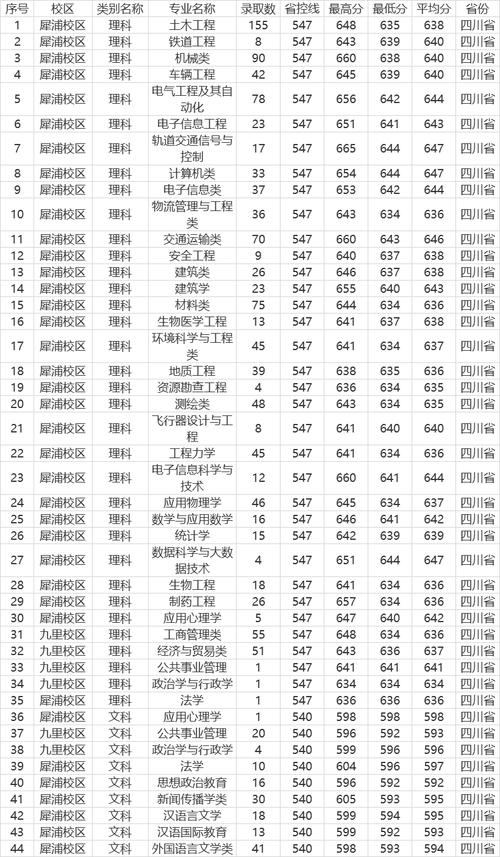 高级数字图像处理技术_应用图像高级数字处理工具_数字图像处理高级应用