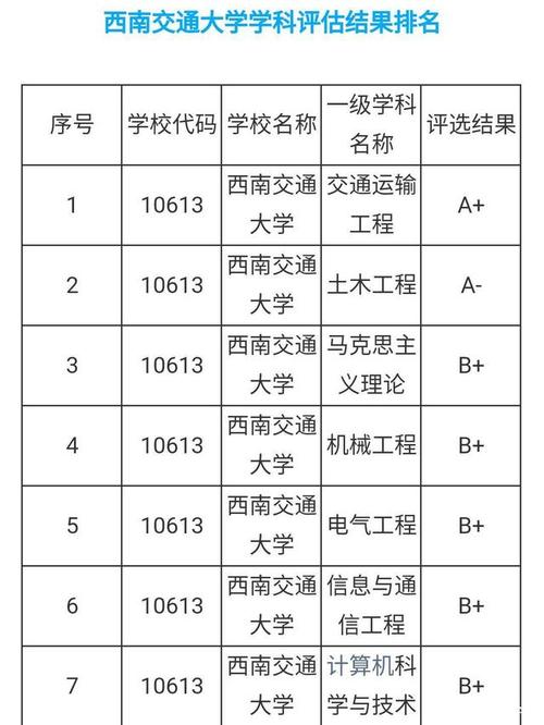 高级数字图像处理技术_数字图像处理高级应用_应用图像高级数字处理工具