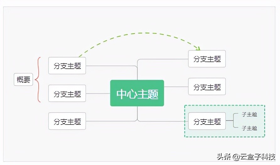 全能文件恢复软件_全能恢复软件文件下载_全能恢复软件文件夹在哪