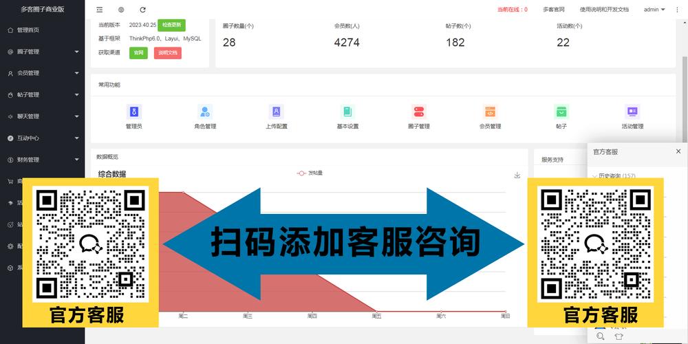 在线工单系统源码_工单系统开源_工单系统php源码
