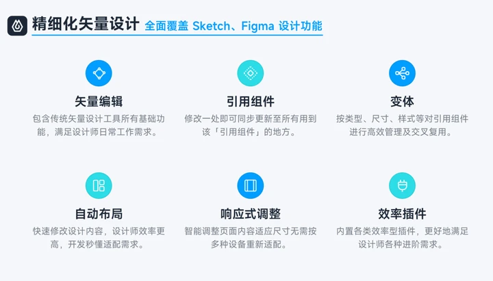 设计程序界面的软件_程序界面设计软件_界面程序软件设计实验报告