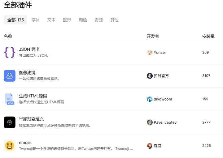 程序界面设计软件_界面程序软件设计实验报告_设计程序界面的软件