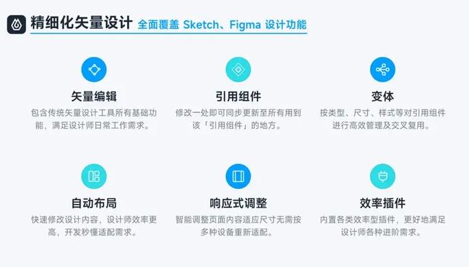 界面程序软件设计实验报告_程序界面设计软件_设计程序界面的软件