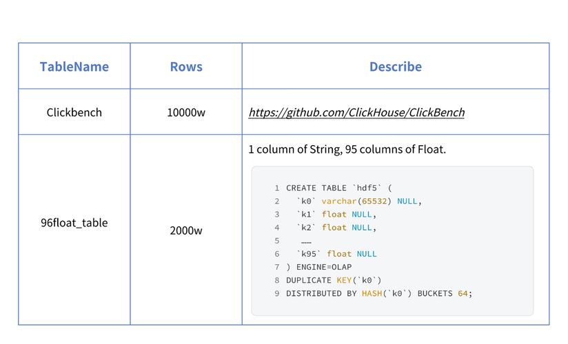 sql2008连接到服务器_sql连接不到服务器_链接服务器sql