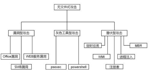 文件下载的进度条_js下载进度条真实进度_js下载文件 带进度条