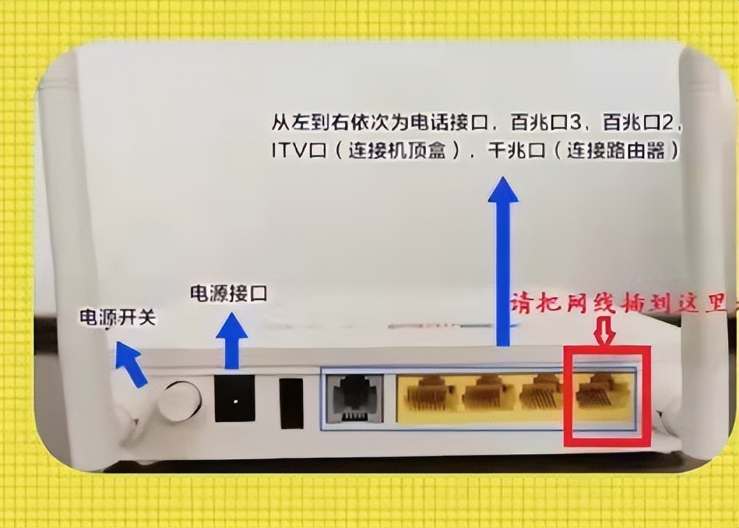 电信宽带服务密码多少_电信宽带服务密码一般是什么_电信宽带业务密码