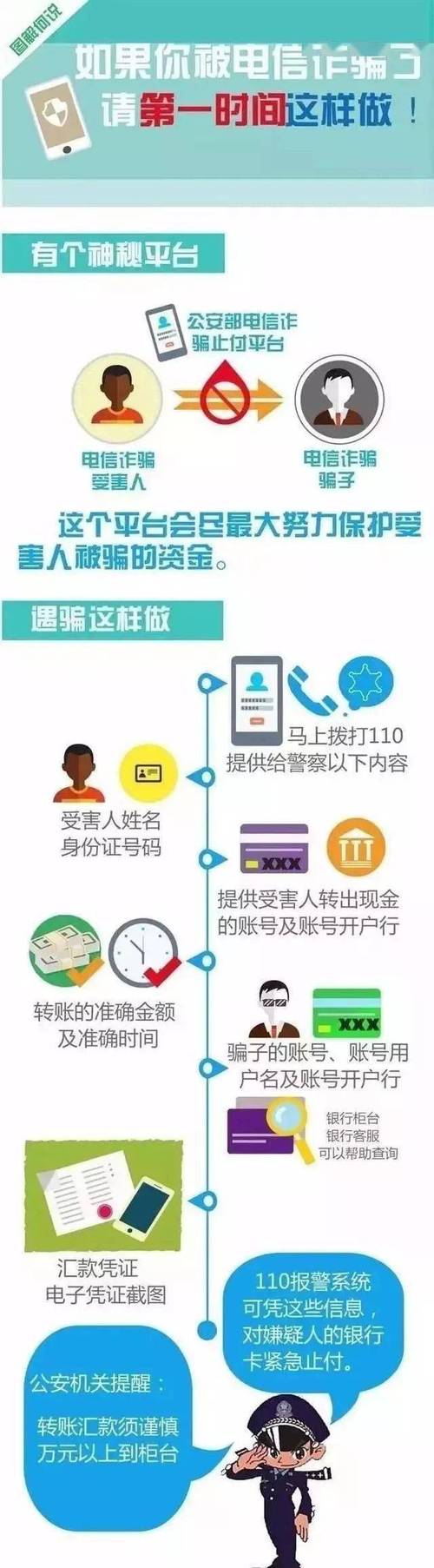 电信发验证码_电信收不到短信验证码_电信发来的验证码要告诉他吗