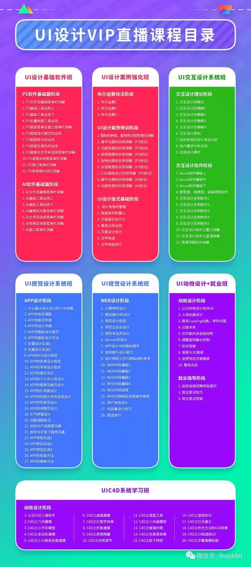 做网页工资高吗_网页设计能拿多少工资_网页设计工资如何