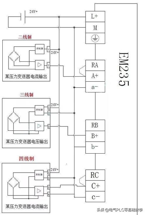 plc模拟量输入模块接线图_模拟量输出模块接线_plc模拟量接线端如何接线