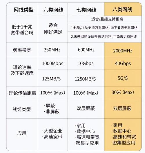 网络延迟定义_延迟是网络问题吗_网络延迟是什么意思?