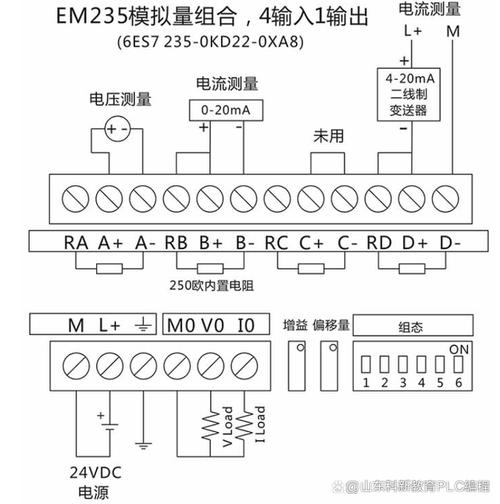 模拟量输入输出模块接线_plc模拟量输入模块接线图_plc模拟量接线端如何接线