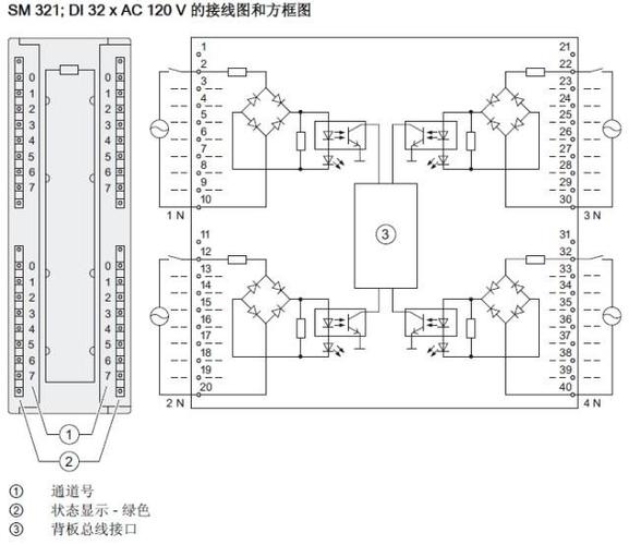 模拟量输入输出模块接线_plc模拟量接线端如何接线_plc模拟量输入模块接线图