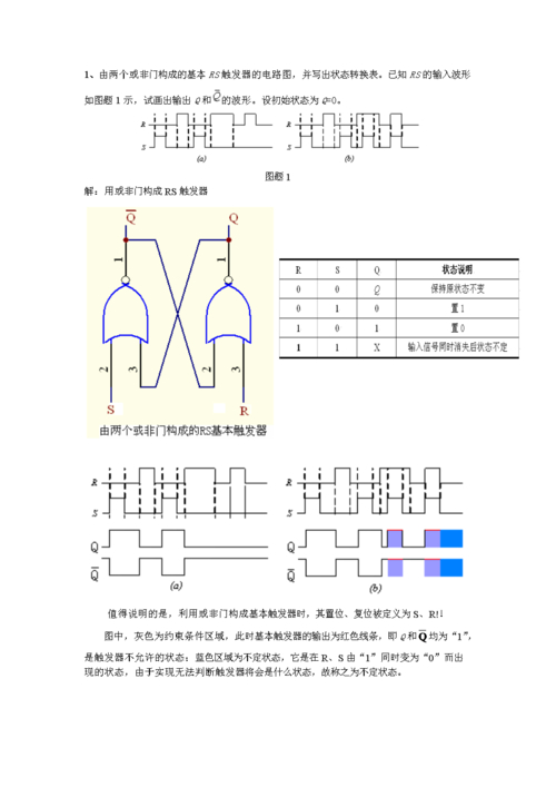 rs触发器的逻辑功能表_触发器逻辑状态表怎么看_rs触发器逻辑式