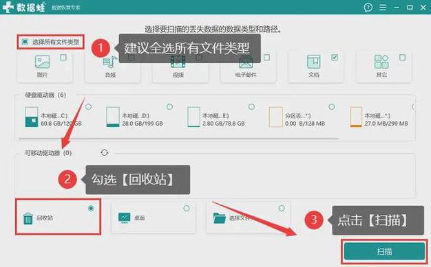 删除回收站文件就是永久删除吗_回收站删除的文件再无法回复_删除的文件回收站没有