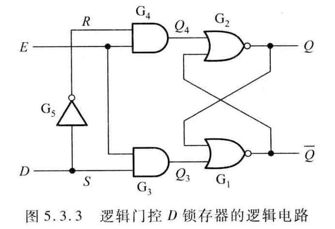 触发器逻辑状态表怎么看_rs触发器的逻辑功能表_逻辑功能最全的触发器