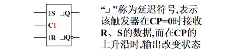 触发器