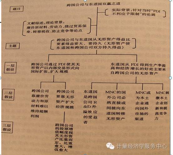 论文引用政策文件怎么标注_论文中写了政策文件需要引用吗_引用论文写政策文件需要中文吗