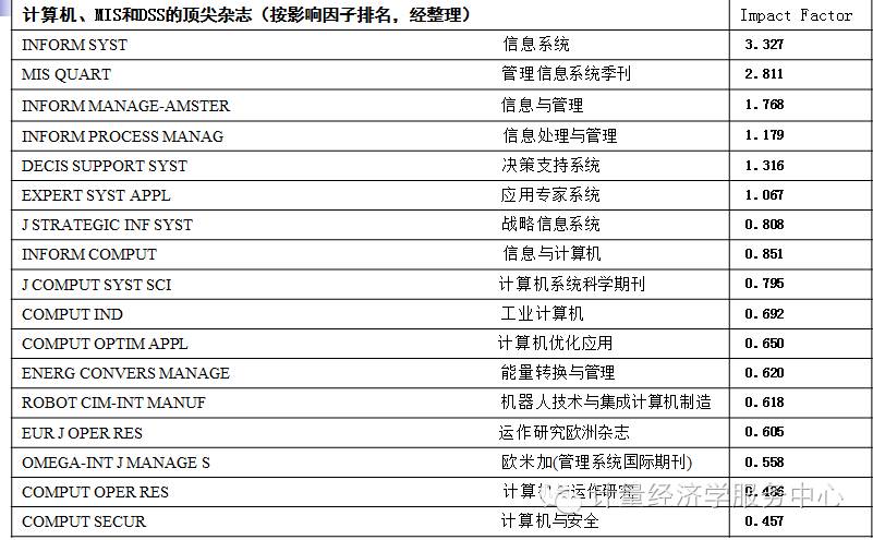论文中写了政策文件需要引用吗_论文引用政策文件怎么标注_引用论文写政策文件需要中文吗