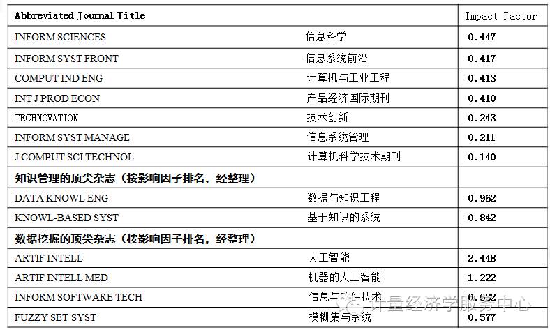 论文中写了政策文件需要引用吗_引用论文写政策文件需要中文吗_论文引用政策文件怎么标注