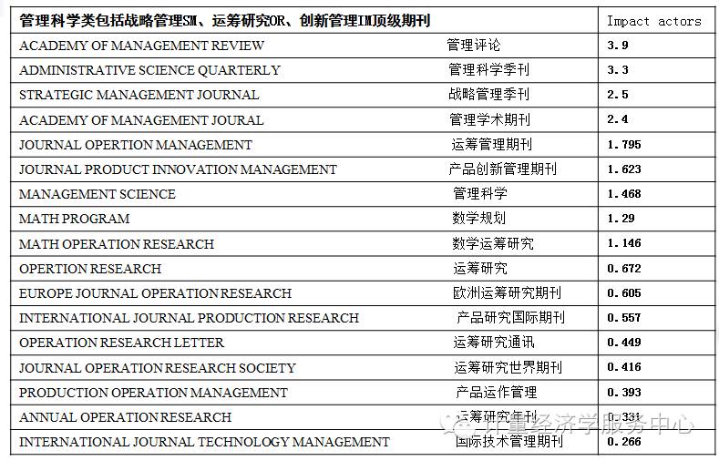 引用论文写政策文件需要中文吗_论文中写了政策文件需要引用吗_论文引用政策文件怎么标注