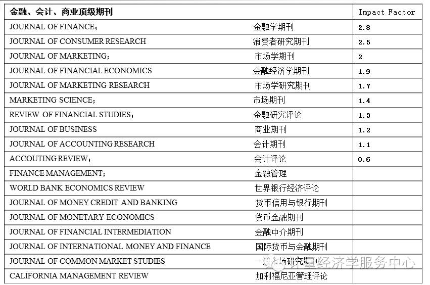 论文引用政策文件怎么标注_引用论文写政策文件需要中文吗_论文中写了政策文件需要引用吗
