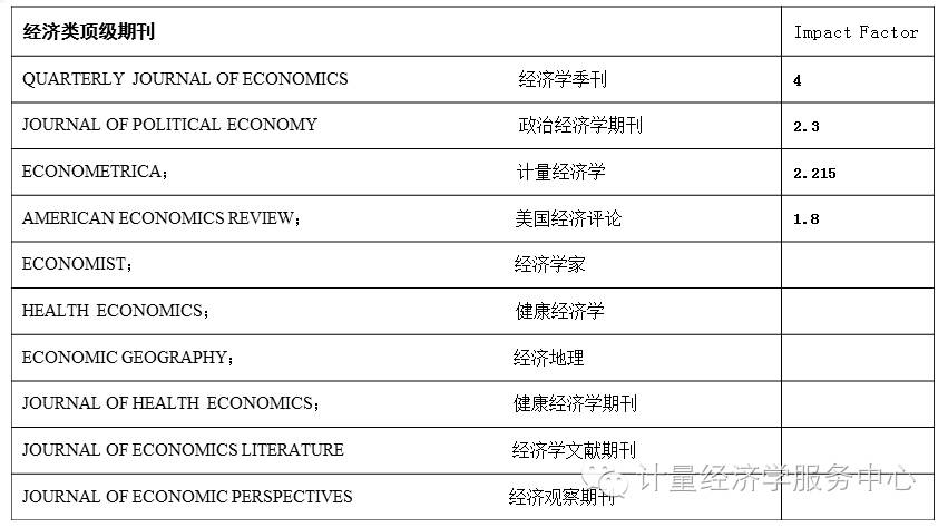 论文引用政策文件怎么标注_引用论文写政策文件需要中文吗_论文中写了政策文件需要引用吗